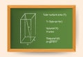 Hand drawn vector illustration of geometrical shape parallelepiped in white chalk on green school board with math formulas of tota